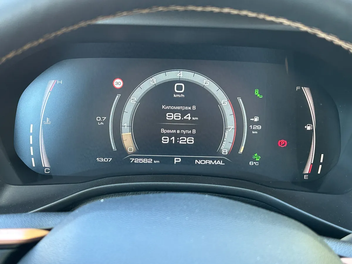 Haval Jolion 1.5 AMT (143 л.с.)